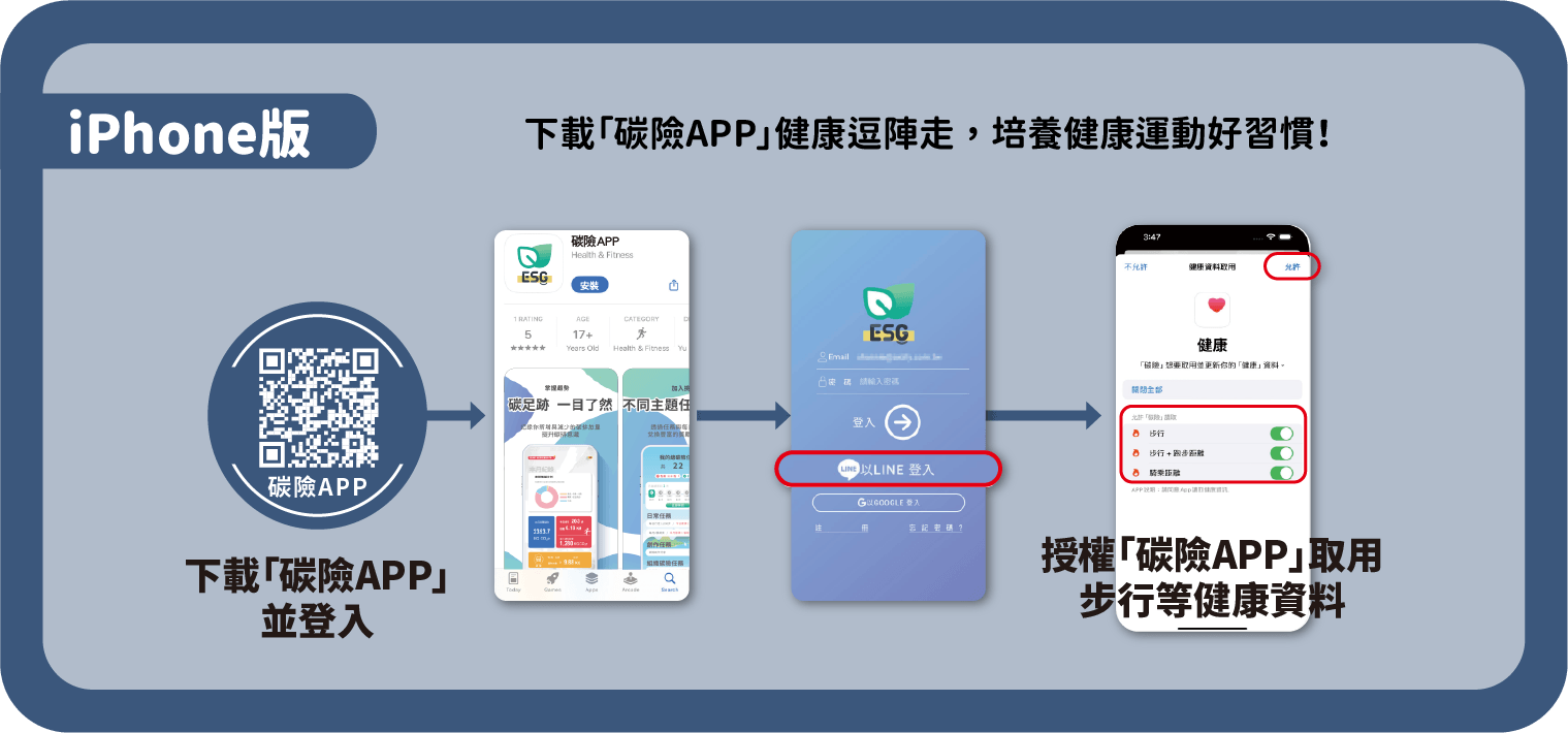 下載iOS版「碳險APP」